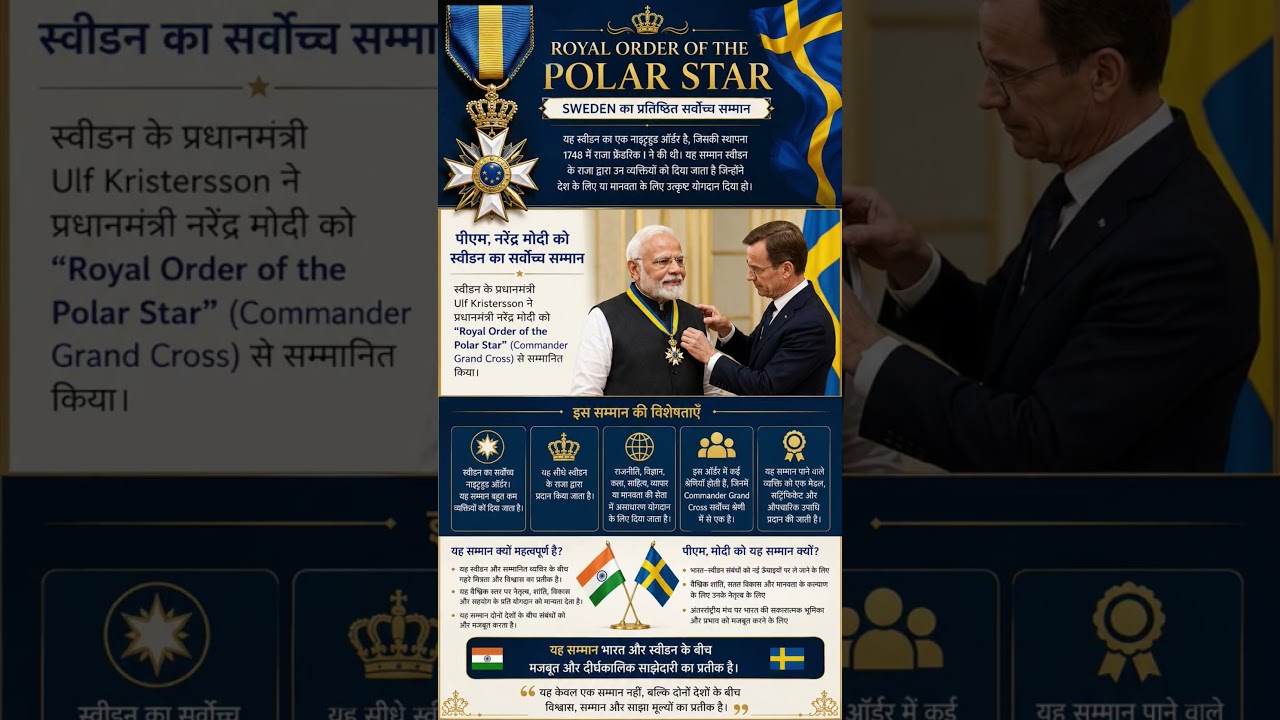 Royal Order Of The Polar Star #shortsfeed #breakingnews #upsc #indianews #trendingnews #modiji