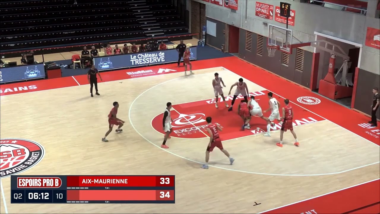 Résumé AIX MAURIENNE VS SCABB ESPOIRS ÉLITE 2 J3 (03/10/2025)