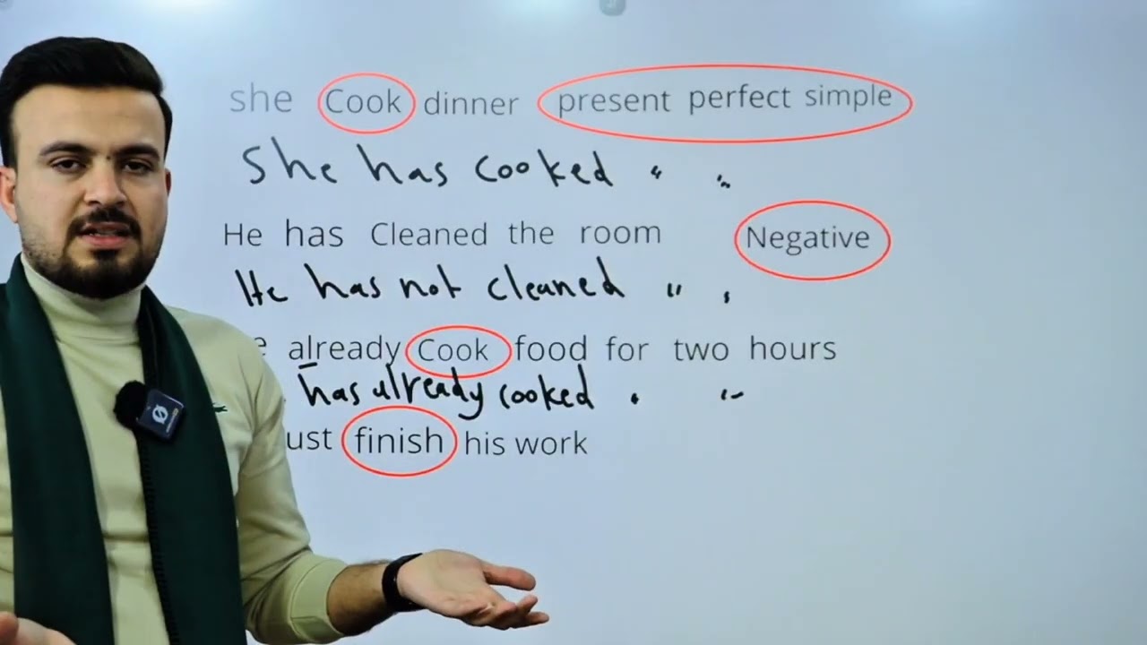 Present perfect simple المضارع التام البسط 