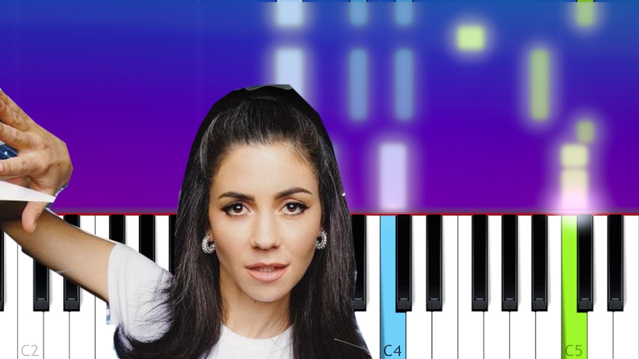 Marina - Pandora's Box (Piano Tutorial)