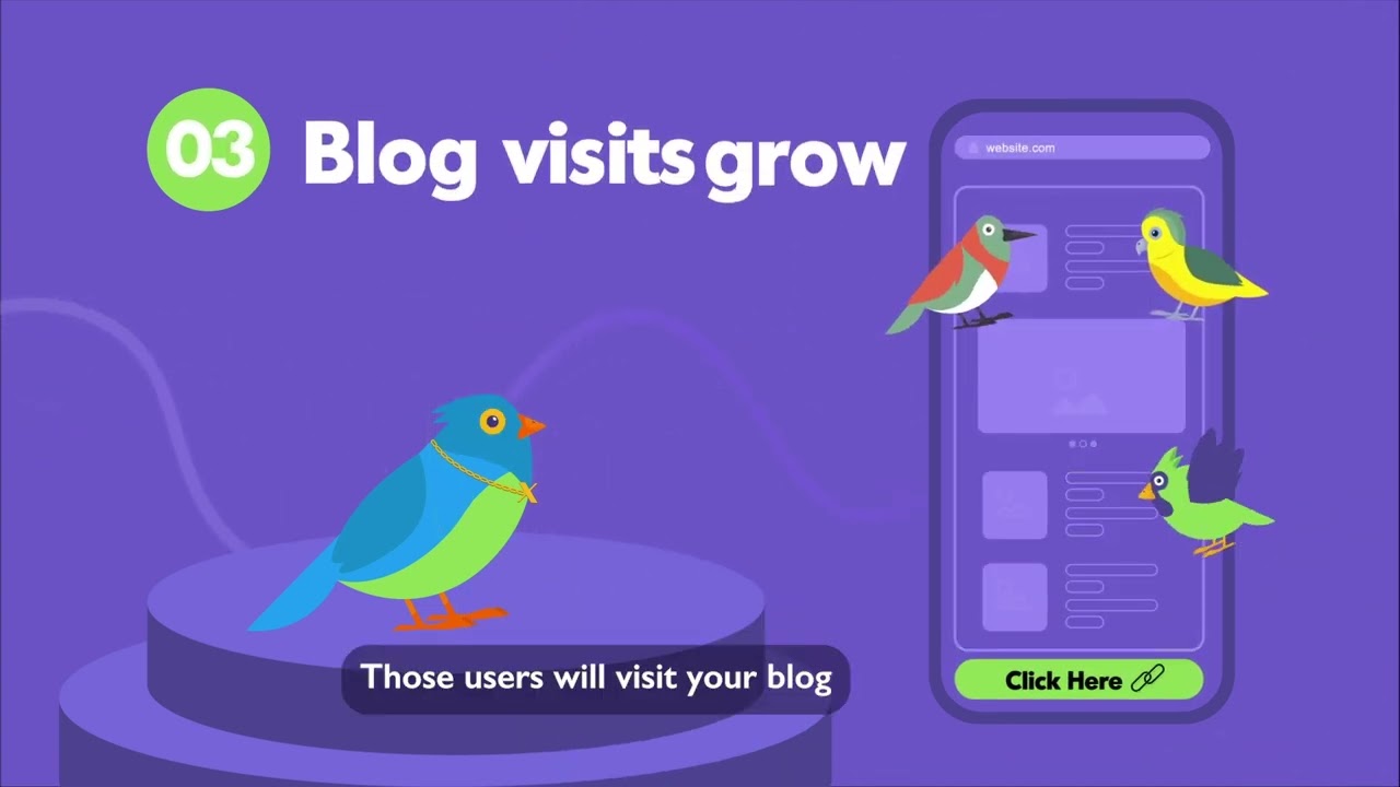 Monetize X Twitter traffic with Monetag Smartlink