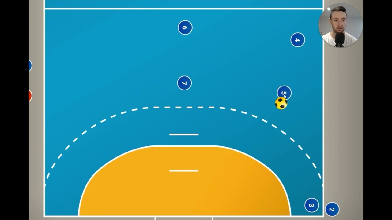 Handball Passkontinuum - Kreuzung R&uuml;ckraum/Au&szlig;en