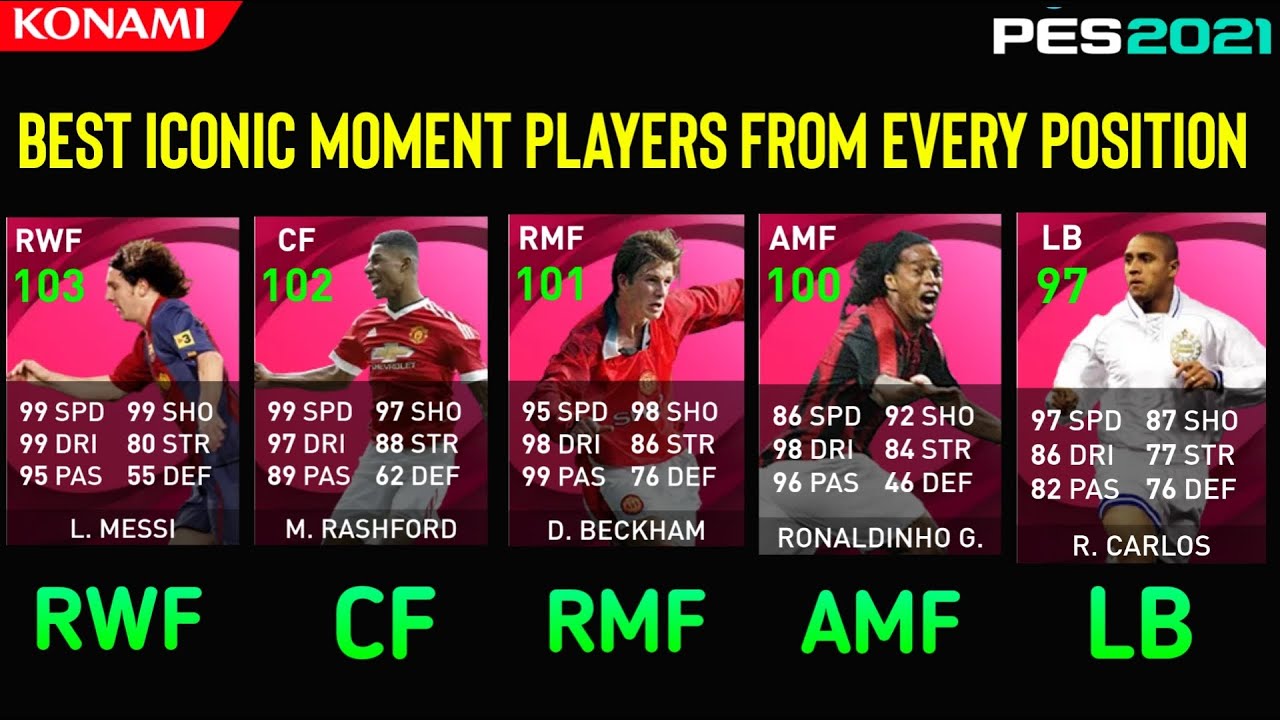 Best Iconic Moment Players From Every Position In Pes 2021 Mobile