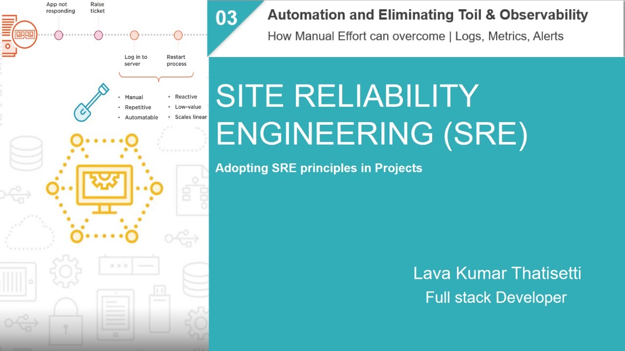 Automation and Eliminating Toil & Observability | Class SRE implements DevOps | Adopting SRE