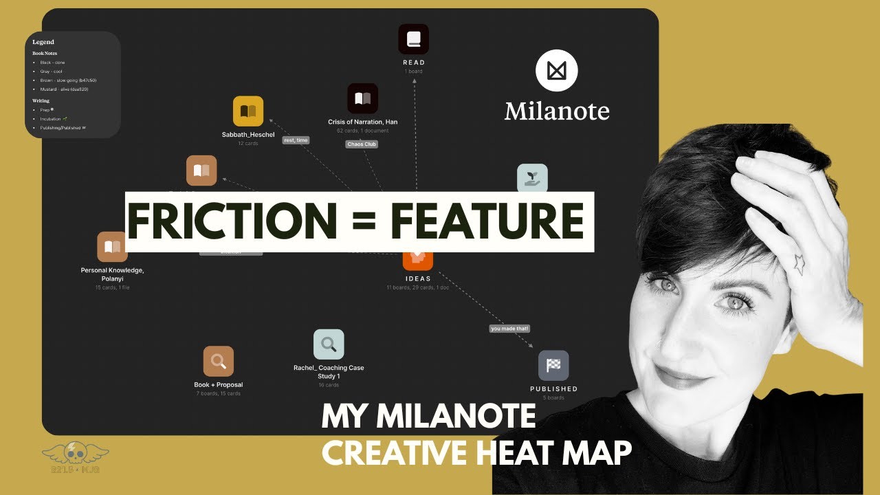 Why I Love That Milanote Has No Automation (After Hating It for Years)