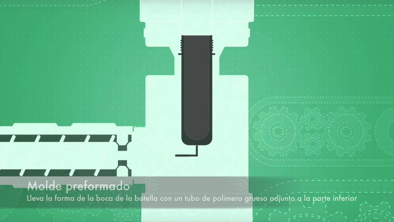 Proceso Inyeccion Soplado