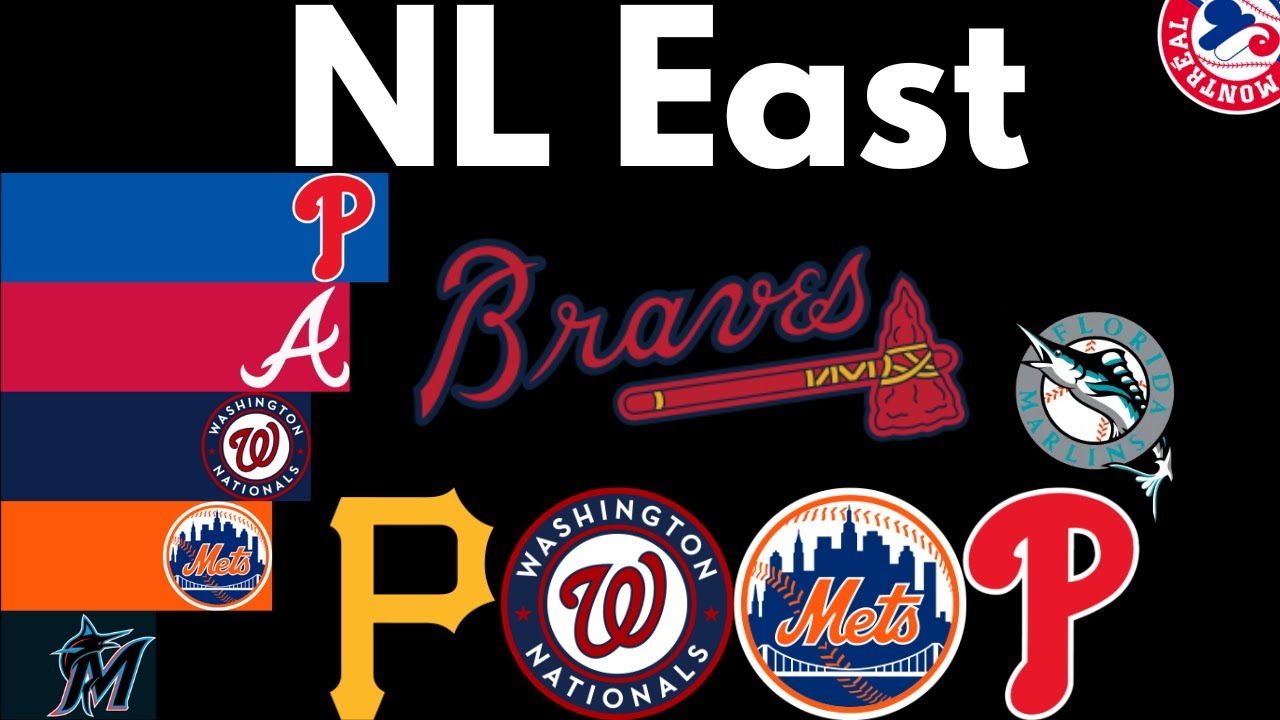 NL East Division Winners!