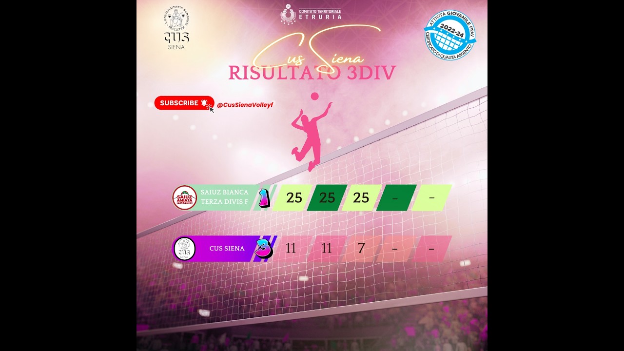 Terza divisione Femminile Girone D Fipav Etruria