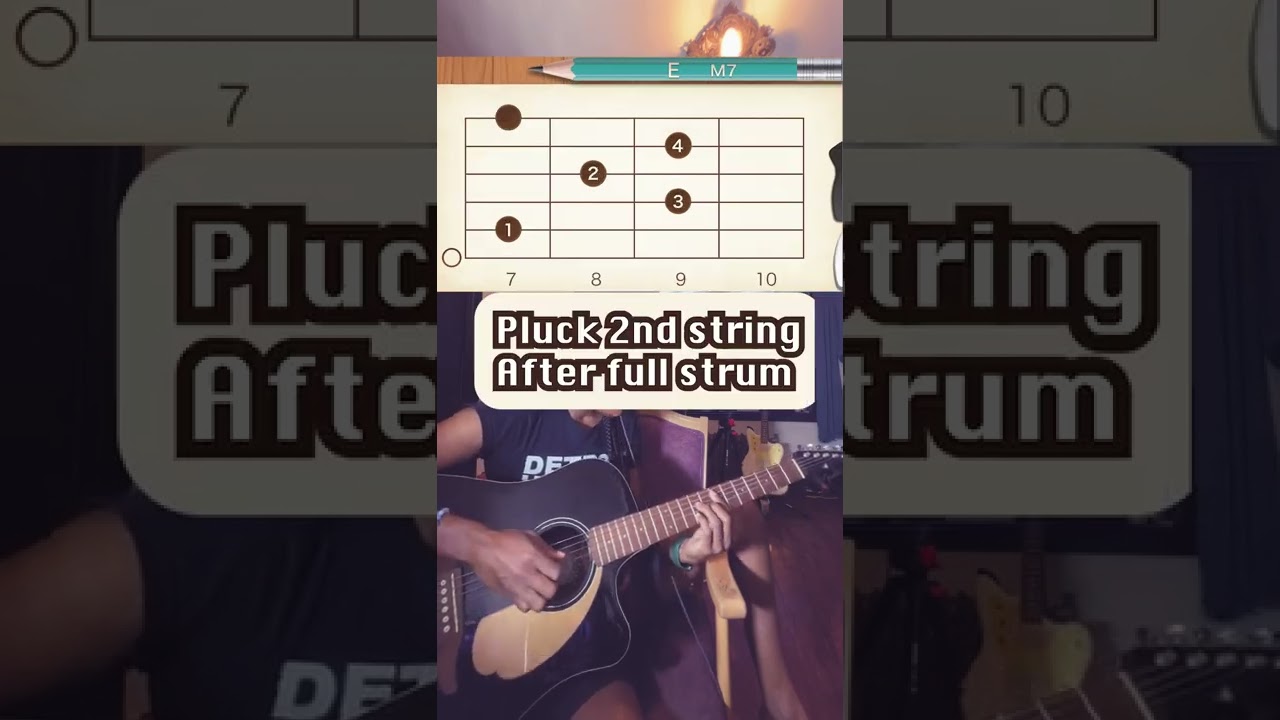 Ella Mai | Power of a Woman Guitar Tutorial w Tabs