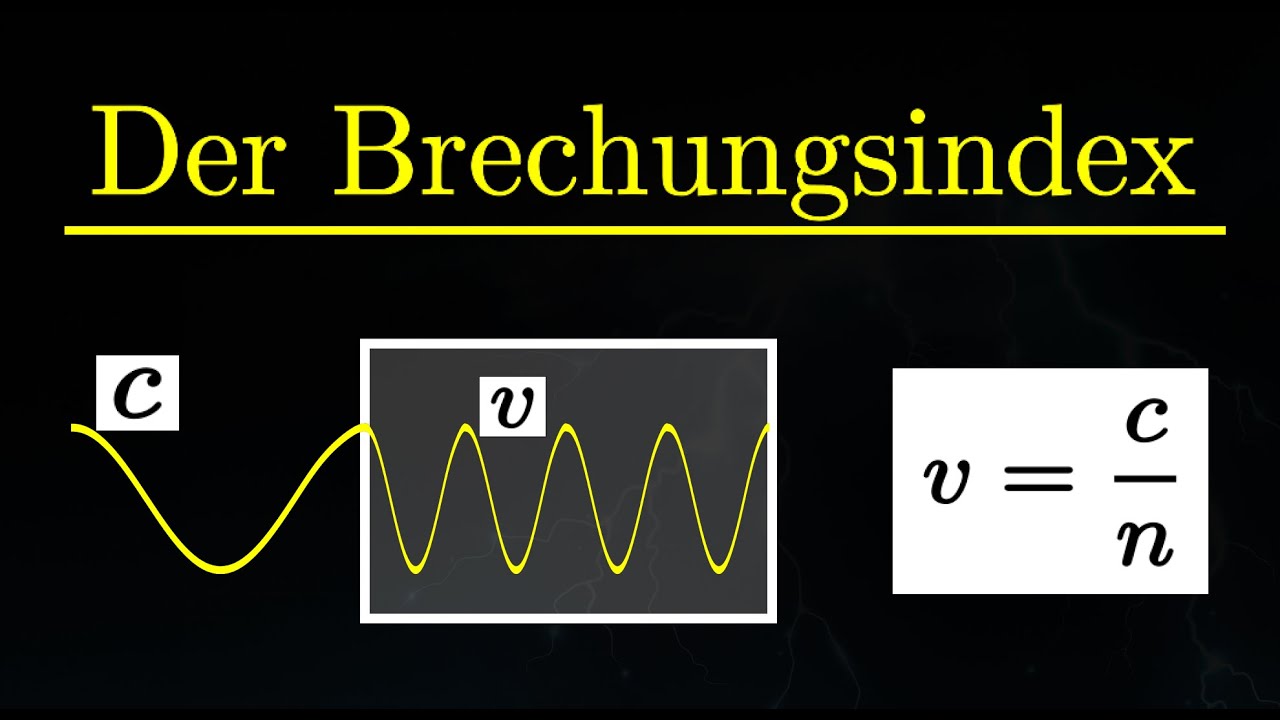 Der Brechungsindex EINFACH erkl&auml;rt! - Berechnungen und Beispiele