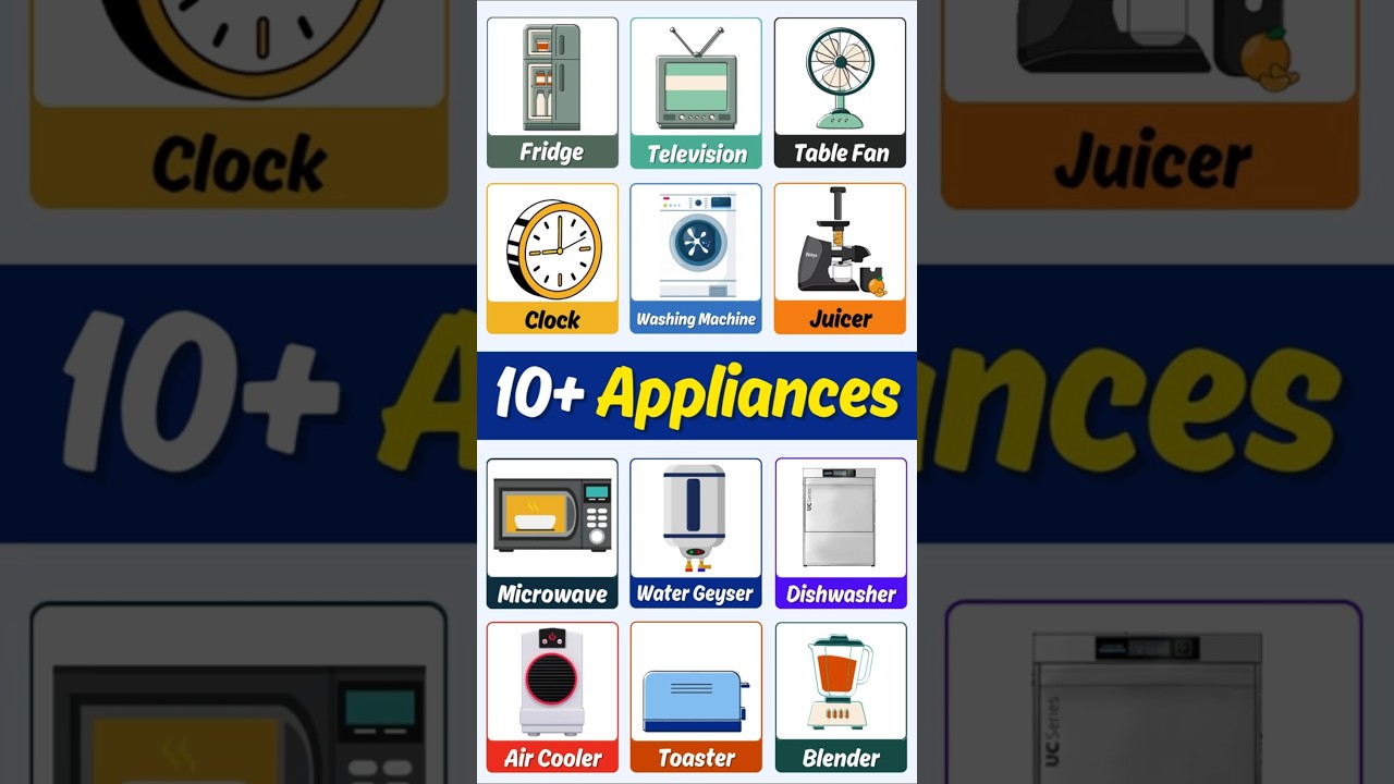 Home Appliances for Kids | Appliances Names with Pictures & Pronunciation #shorts