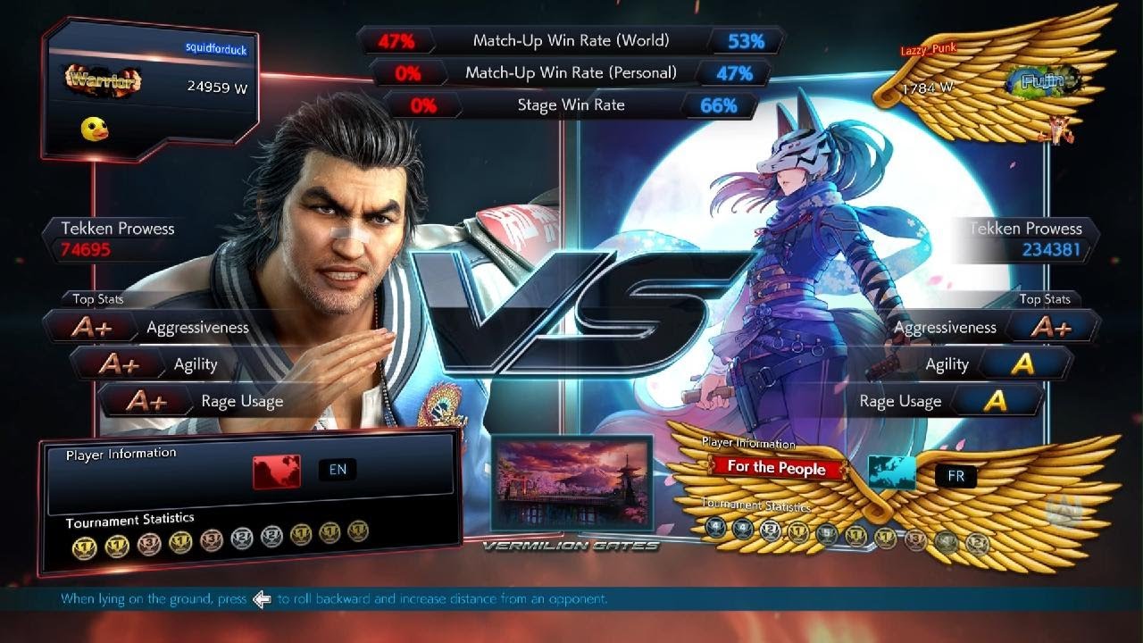 TEKKEN7 Red punk