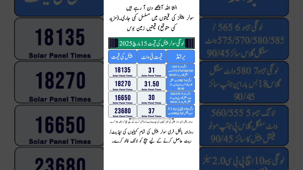 solar Panel Price in Pakistan