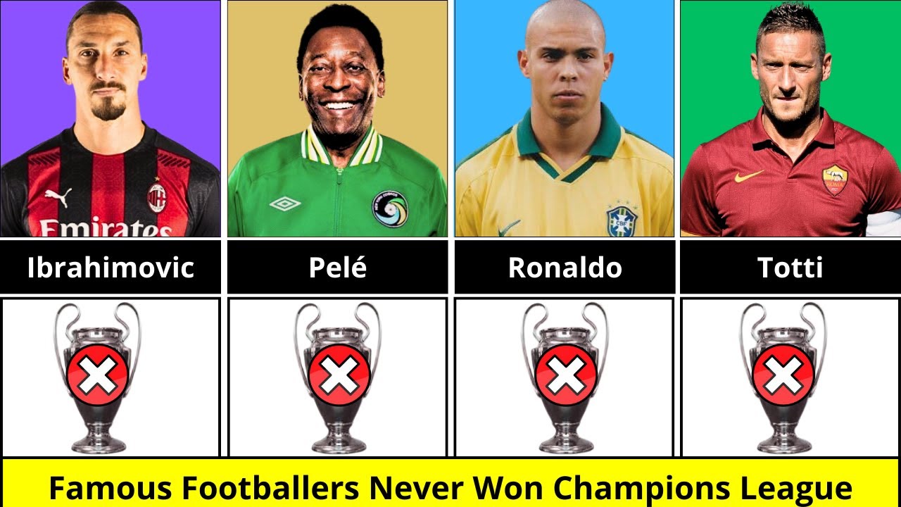 Famous Players Who Never Won the UCL 😱 | Ronaldo,pele,lamineyamal