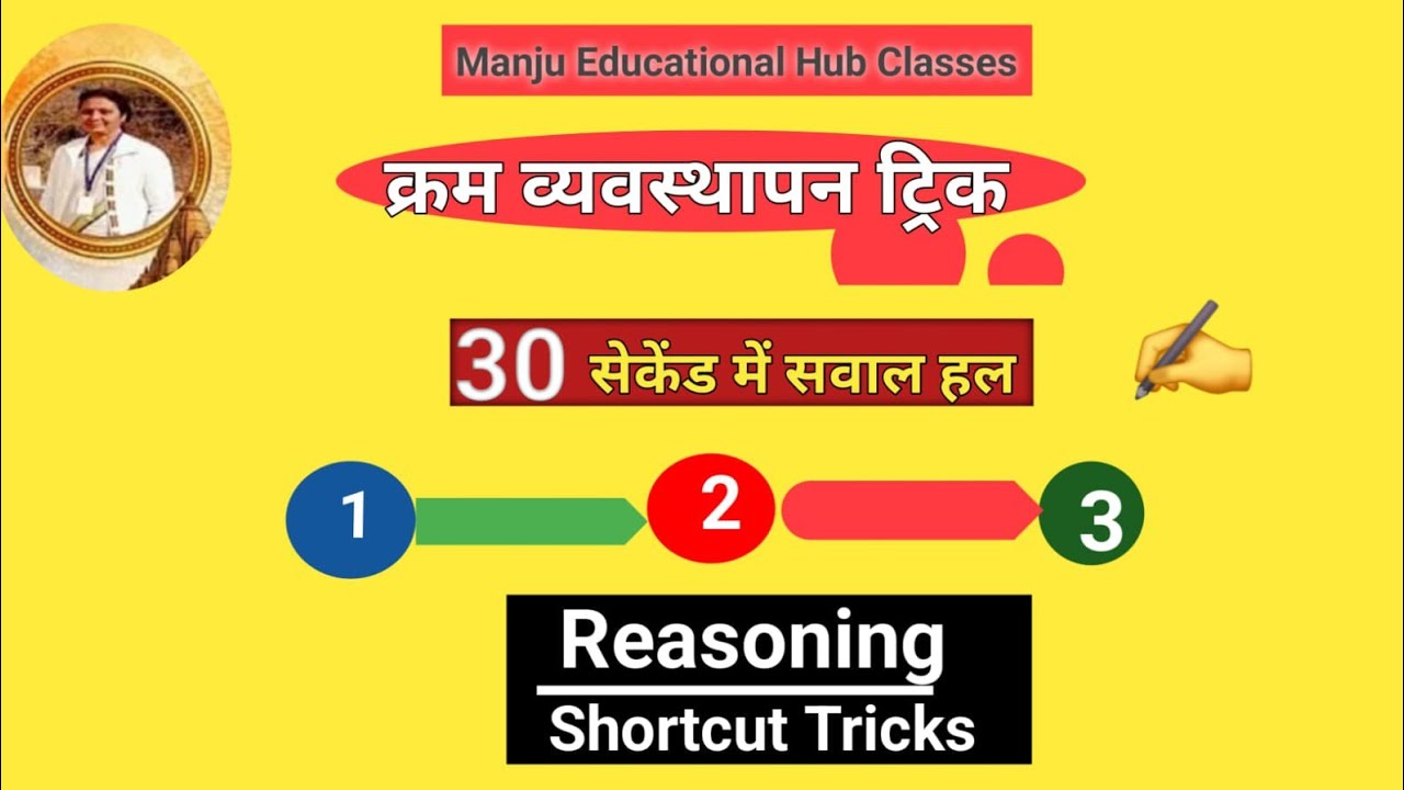Order Arrangement Reasoning Trick | प्रतियोगी परीक्षा के लिए सबसे आसान तरीका SSC, Bank, Railway Exam