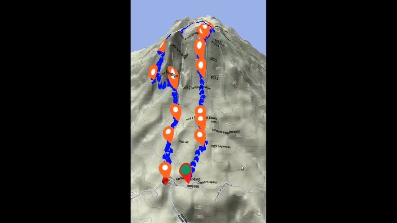 Tutorial OruxMaps: aplikasi GPS terbaik di Android