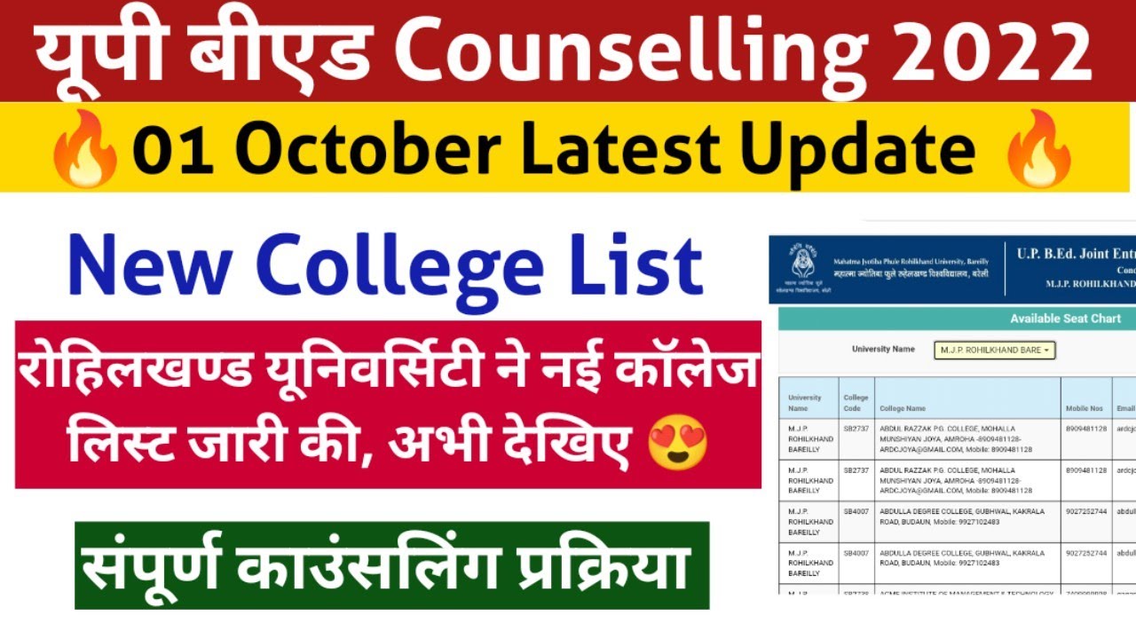 up bed college list 2022| up bed new college list 2022| up bed counselling process 2022| up bed 2022
