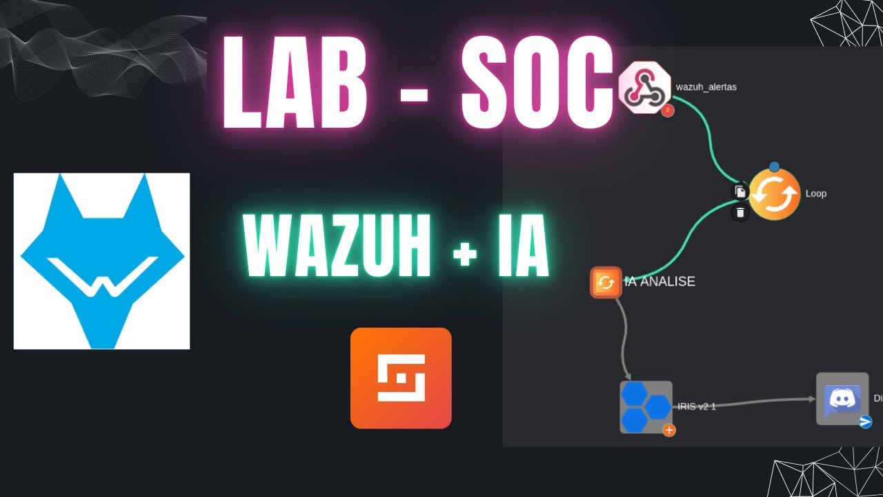 Construindo um Laboratório de SOC Open Source com PARTE III - WAZUH