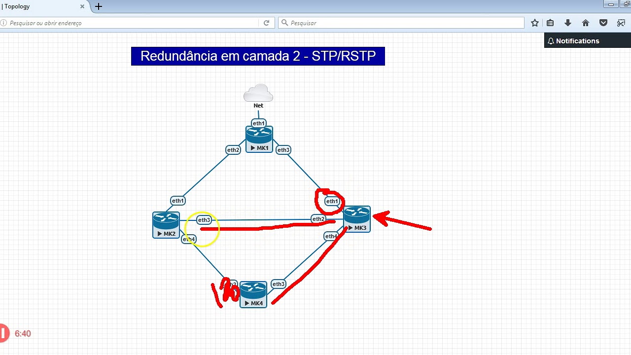 #03 - Redundância em camada 2   STP/RSTP