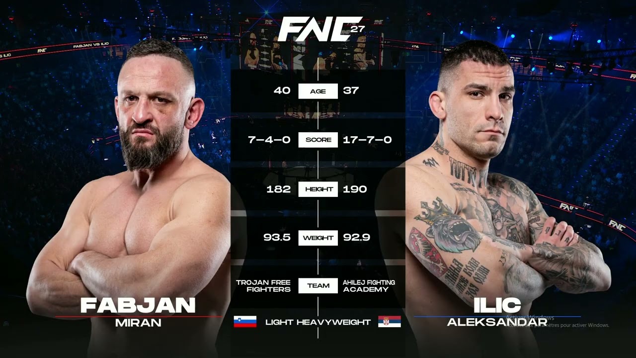 Miran Fabjan Vs Aleksandar Iiic Joker 2