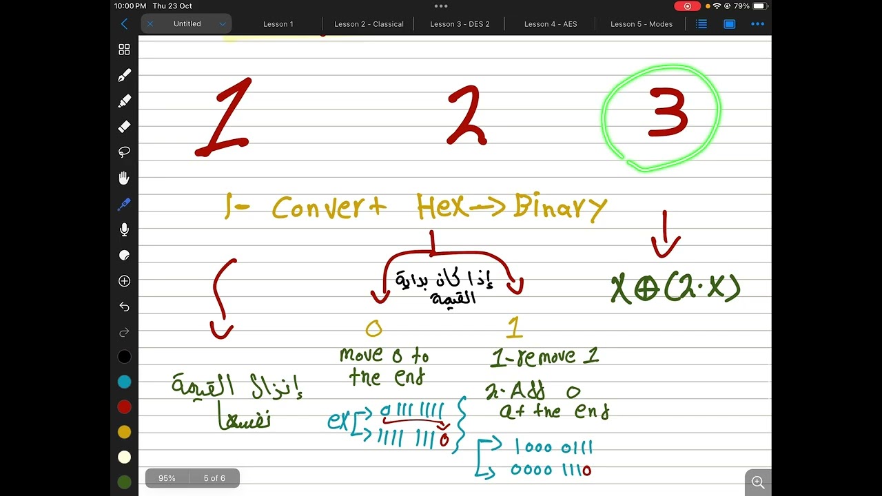 شرح خطوة mix column في AES  