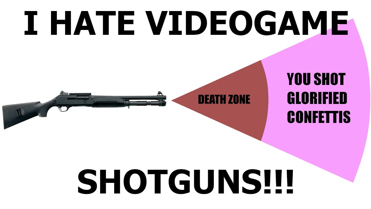 Videogame Shotgun Syndrome&trade;
