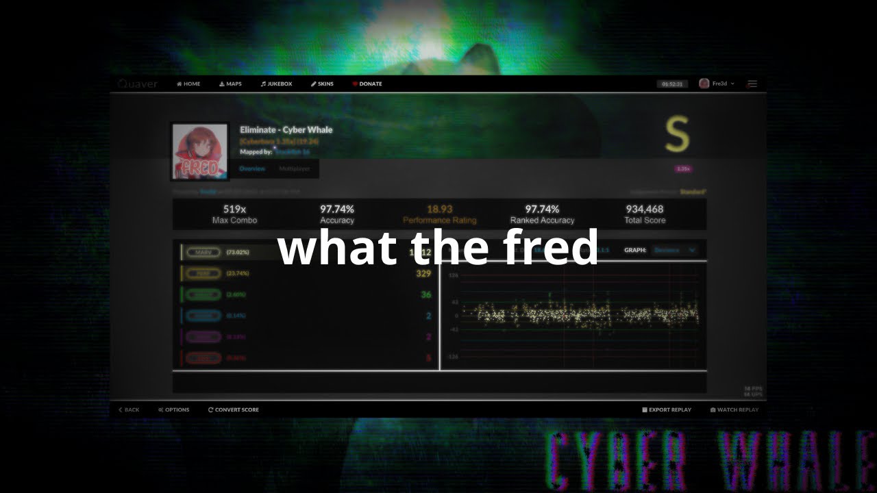ok what the cyber whale is happening