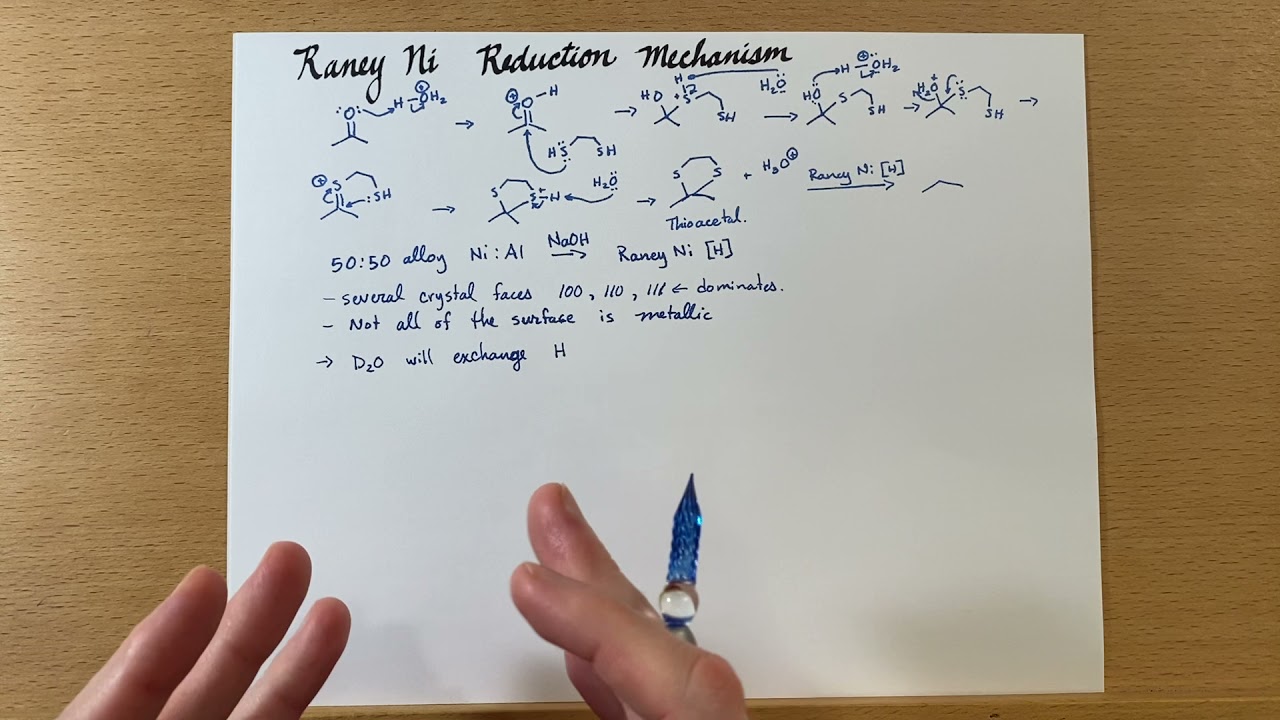 Raney Nickel Reduction Mechanism