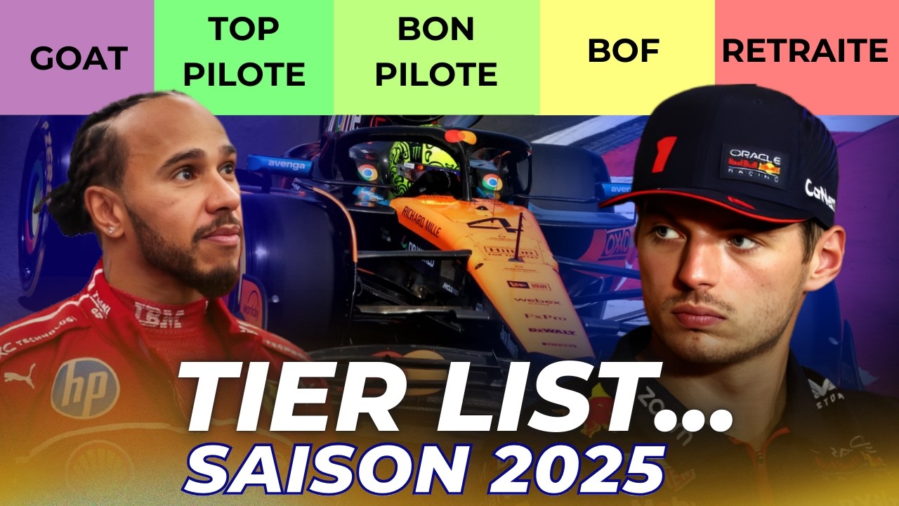 BILAN des PILOTES de FORMULE 1 - SAISON 2025 (Tier List F1 #3)