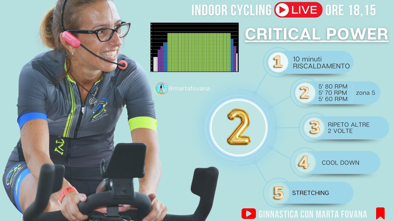Indoor Cycling Live: Critical Power - Raggiungi i Tuoi Obiettivi con Me! - Lezione Spinning 02