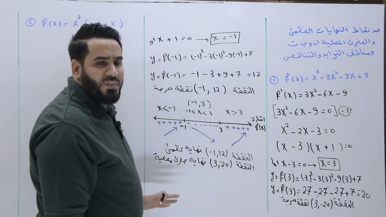 ( 16 ) السادس أدبي النهايات العظمى والصغرى المحلية ونقاط الحرجة ومناطق التزايد وتناقص الجزء الثاني