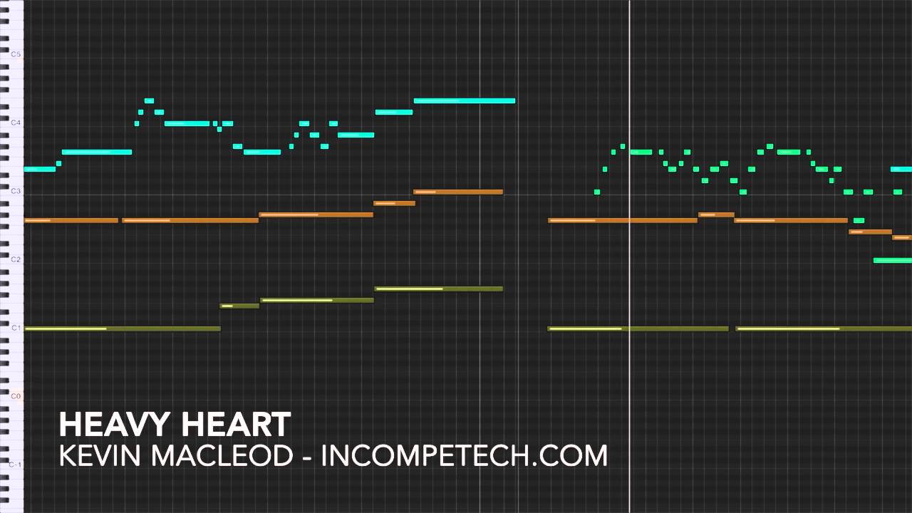 Kevin MacLeod [Official] - Heavy Heart - incompetech.com