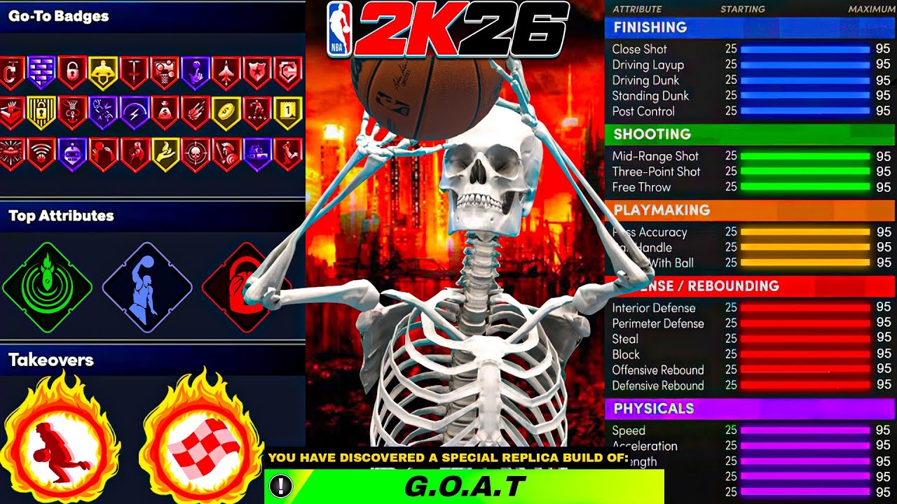*NEW* BEST 6'2 POINT GUARD BUILD in NBA 2K26! ALL AROUND BUILD! 7 LEGEND BADGES! best build 2k26!