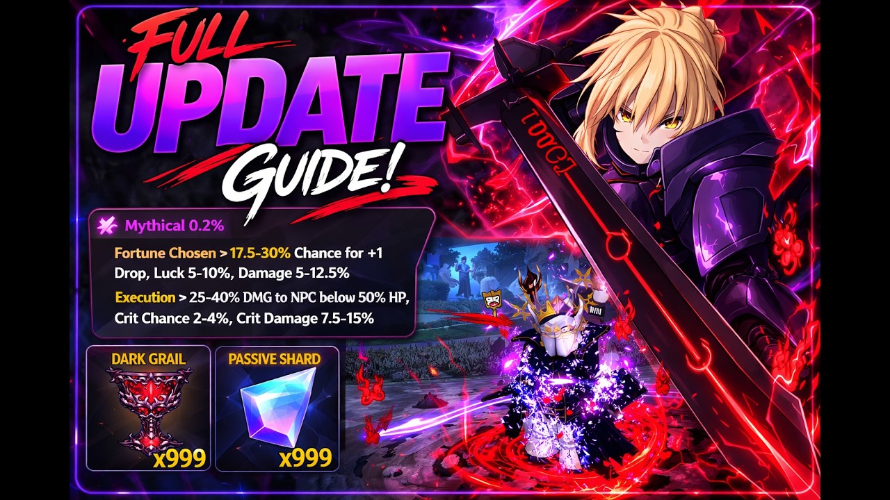 [Sailor Piece] 🗡️ALTER UPDATE GUIDE🔥 (Well explained)