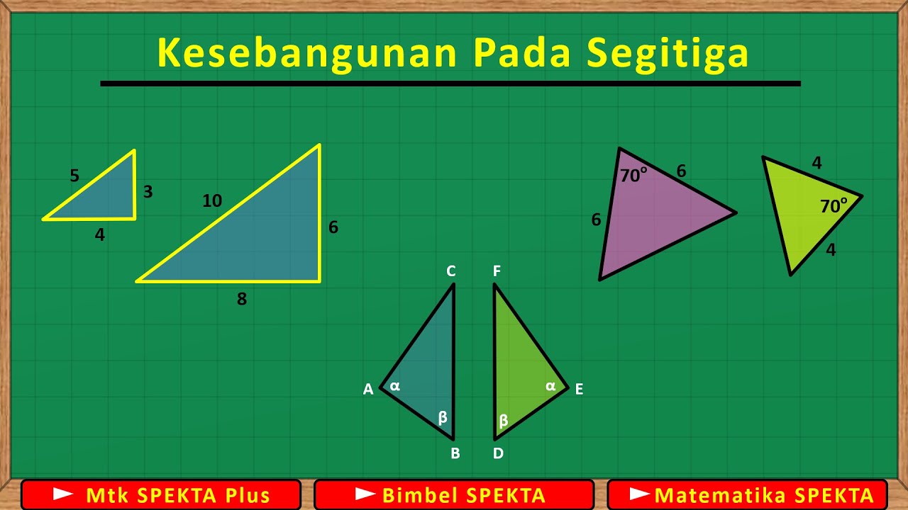 Kesebangunan Pada Segitiga. Part 1, Konsep dan Syarat-syarat kesebangunan