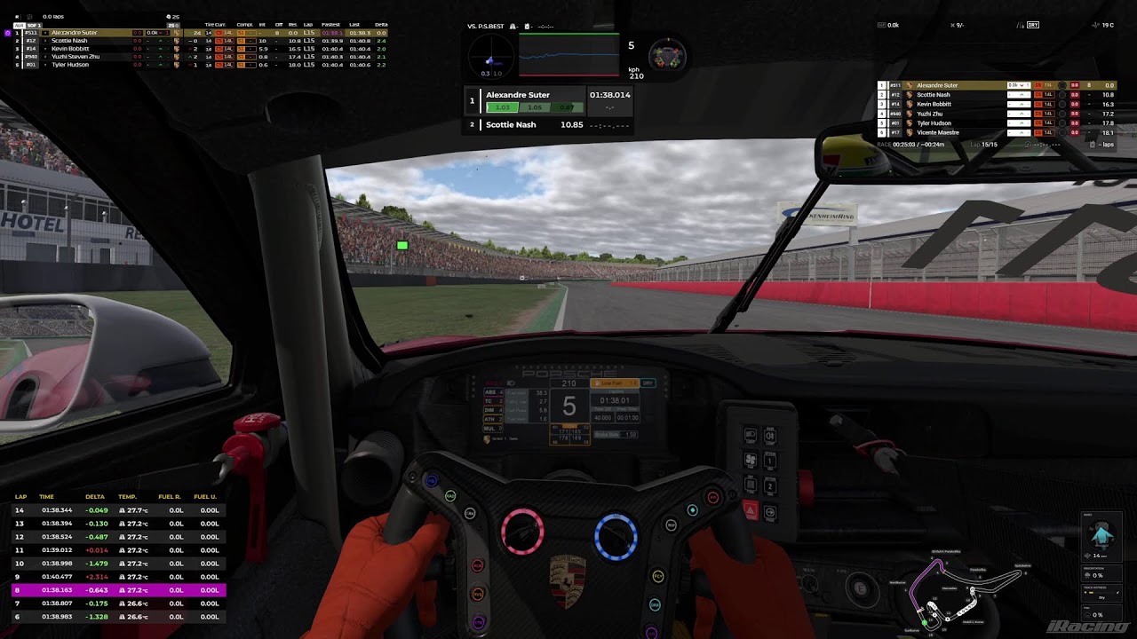 P-Cup practice race  @ Hockenheimring