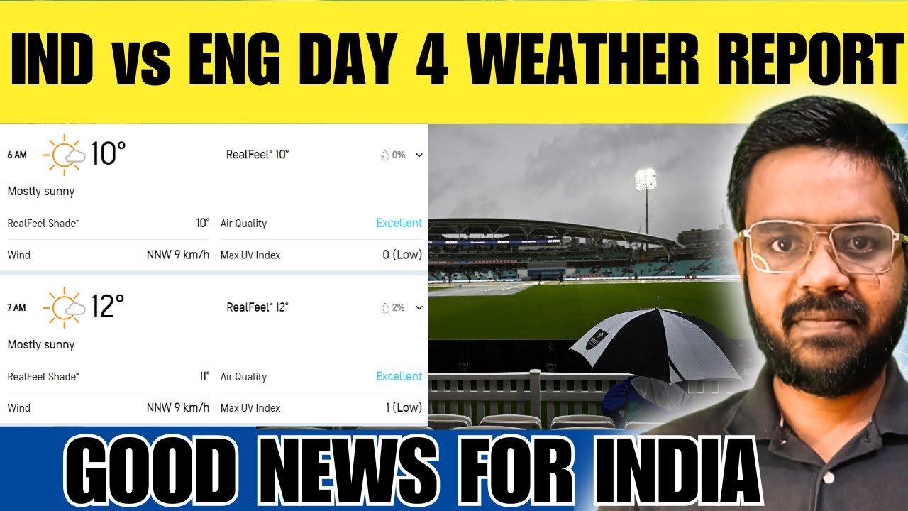 IND vs ENG 5th TEST day 4 Weather Update, CHANCES OF RAIN TODAY ? OVAL TEST day 4 WEATHER REPORT