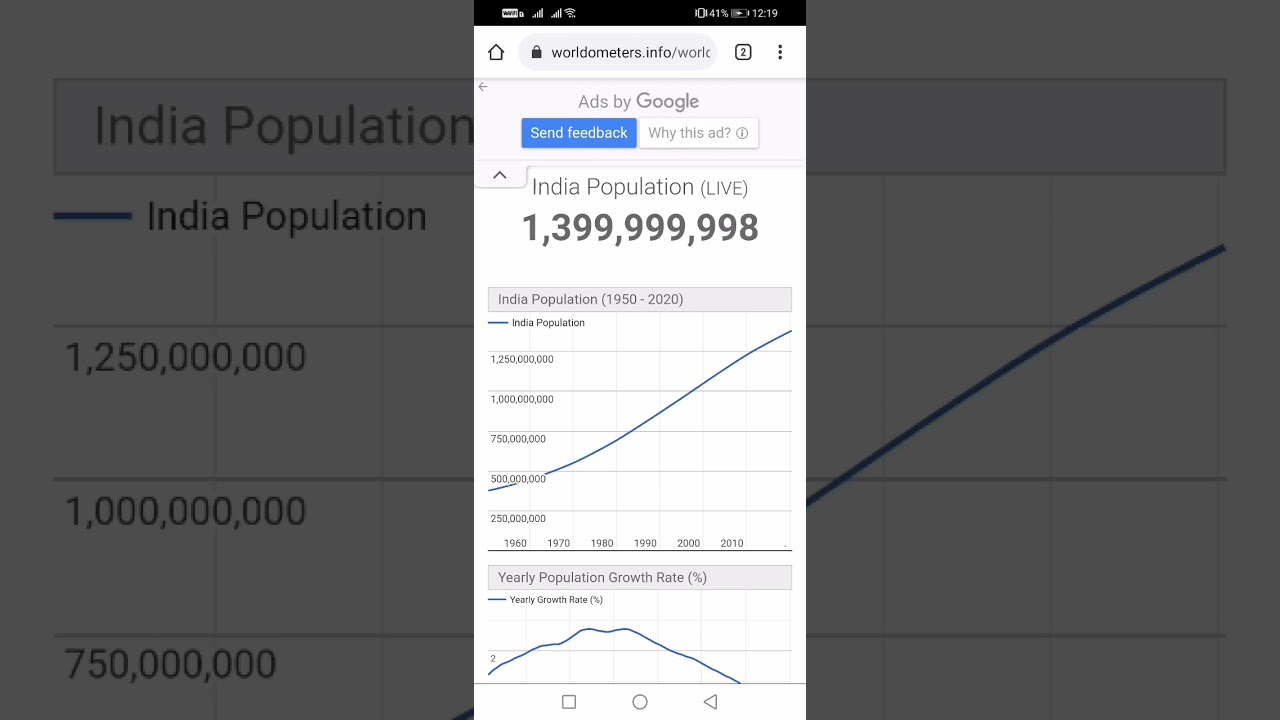 India population reaches 1.4 billion