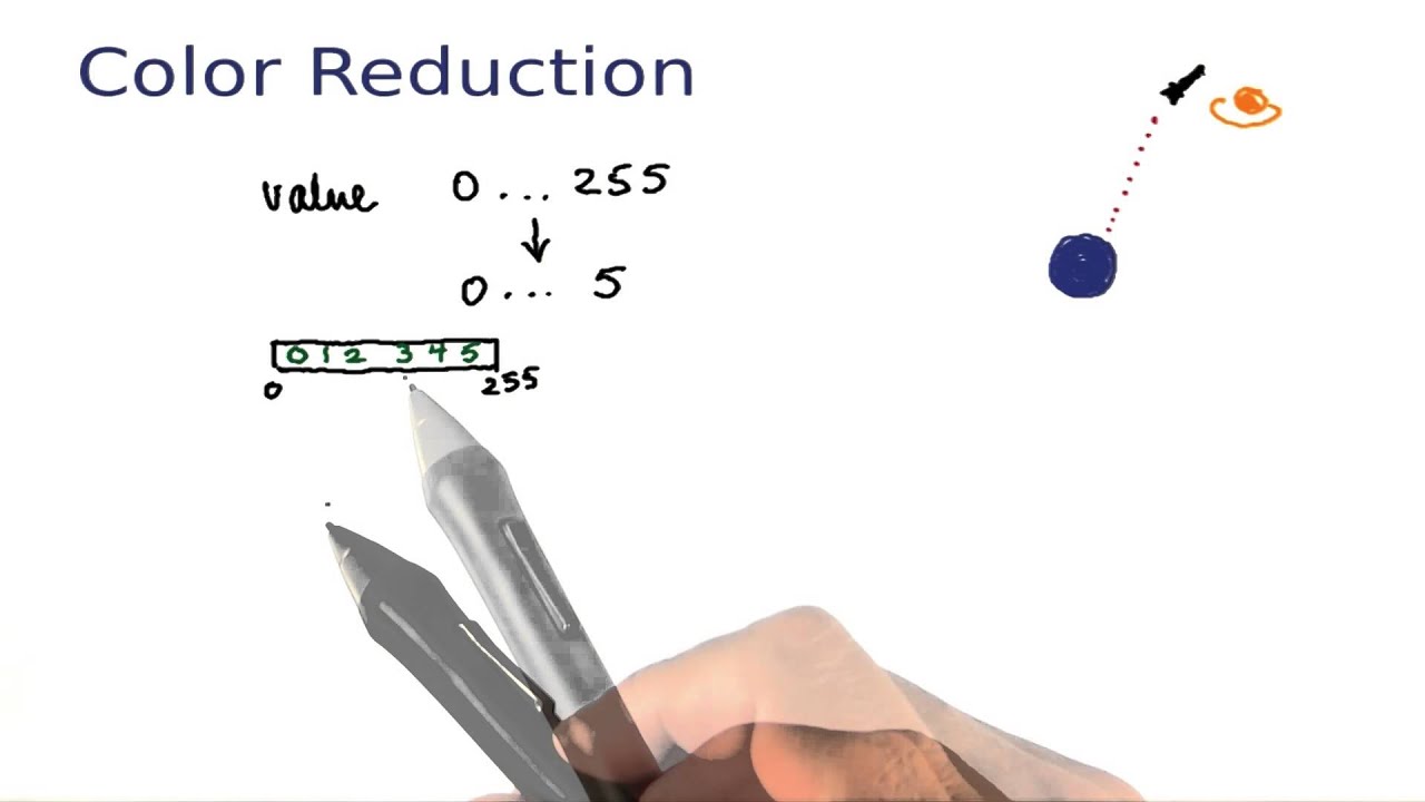 Color Reduction - Intro to Java Programming