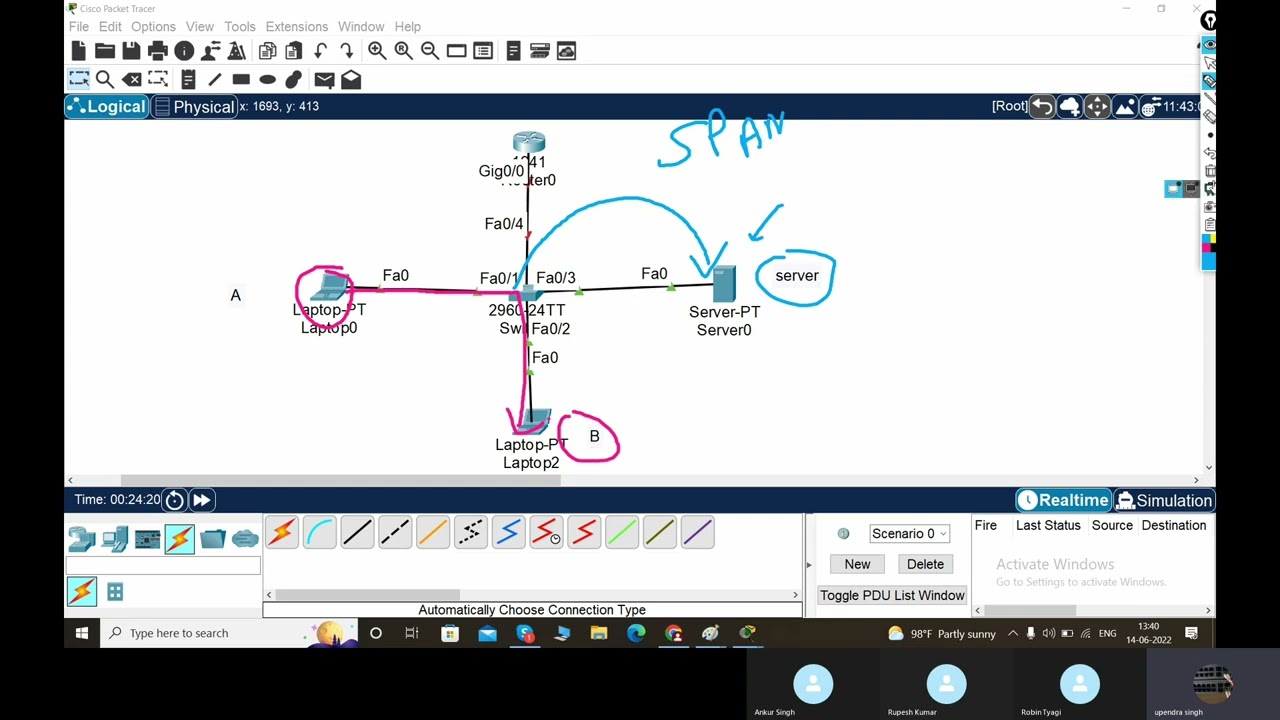 CCNA 200-301: Day 29 SPAN, Port Mirroring