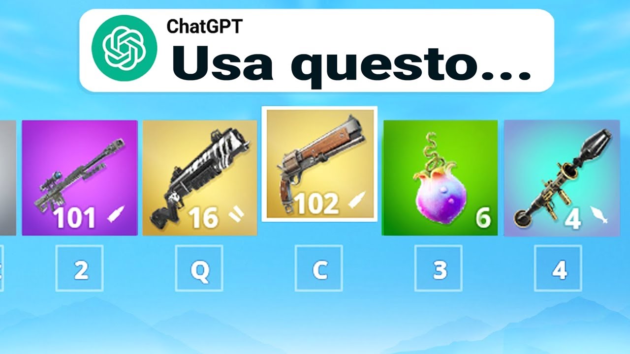 Ho Provato Gli INVENTARI Di ChatGPT...