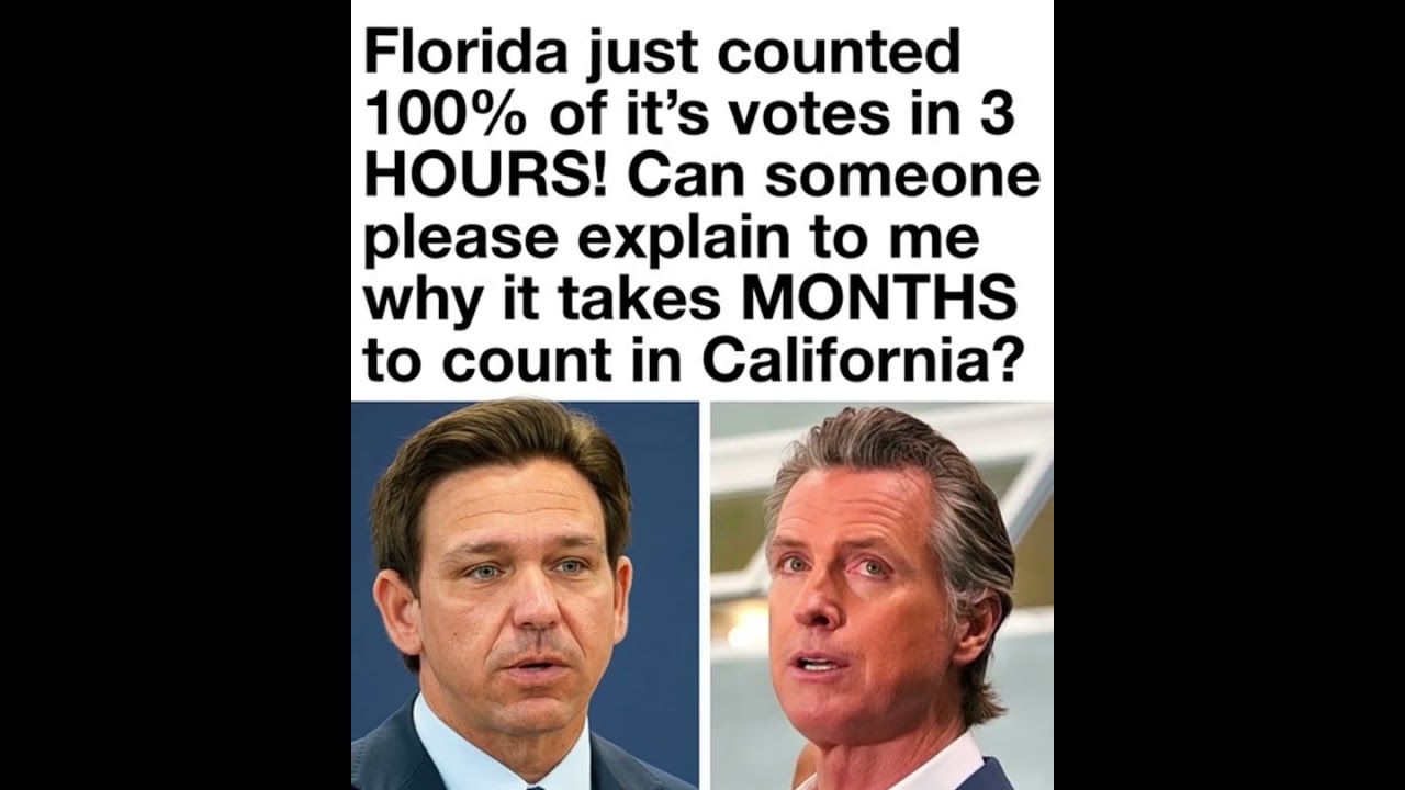 Florida&rsquo;s fast vote-counting fuels debate over election speed, transparency, security,