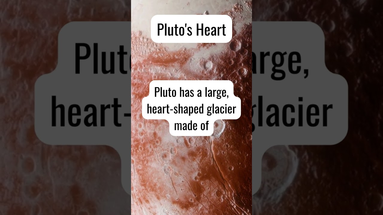 Pluto's Heart-Shaped Glacier