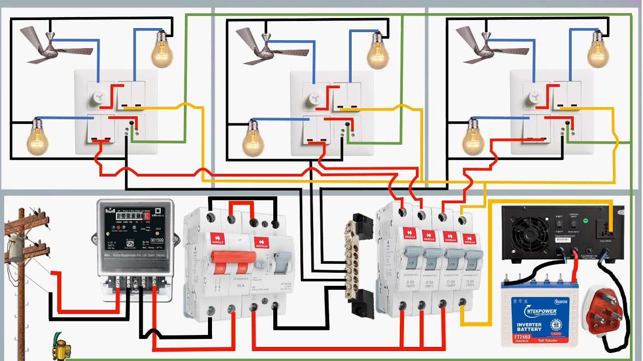 Complete House Wiring with Inverter Connection for Three Room | Inverter Wiring | Dharma Electricals
