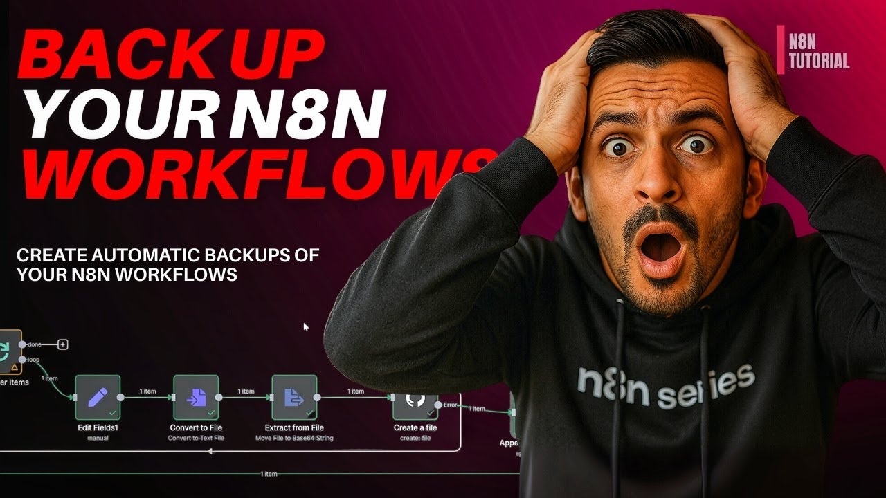 Как автоматически создавать резервные копии рабочих процессов N8N