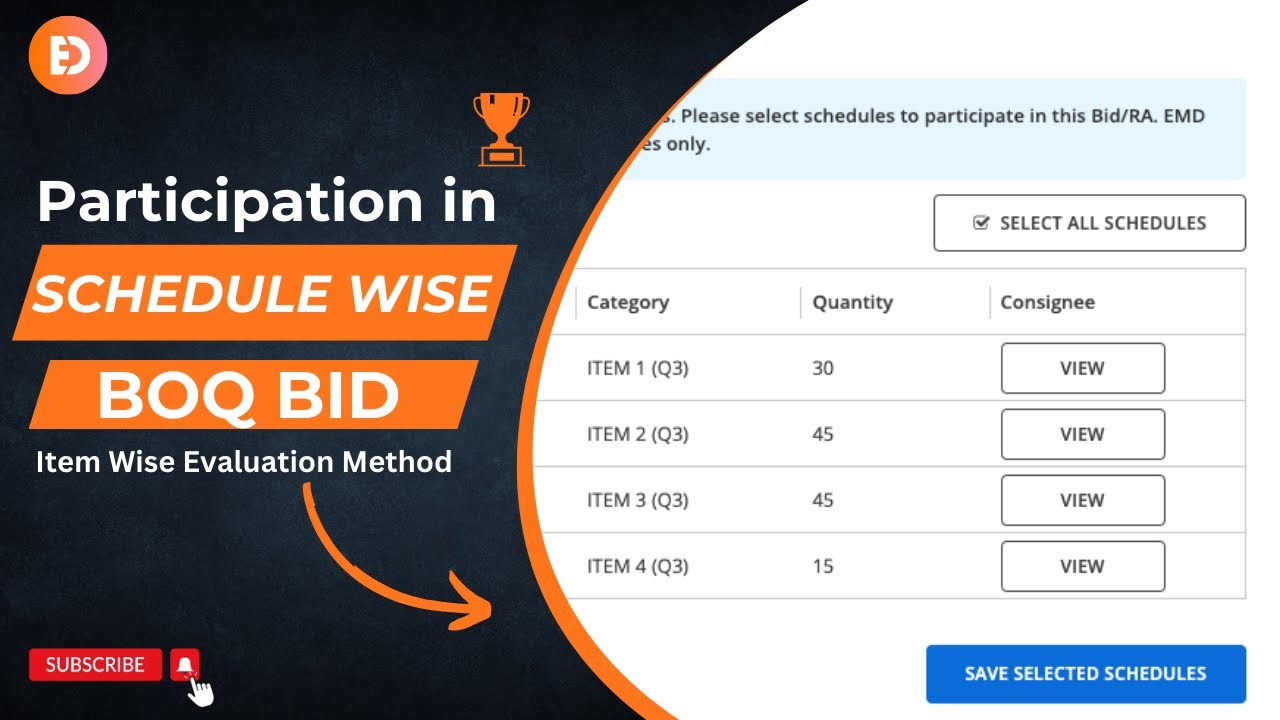 Participation In Schedule Wise BOQ Bid | Item Wise Evaluation Method | BOQ Bid Participation | GeM