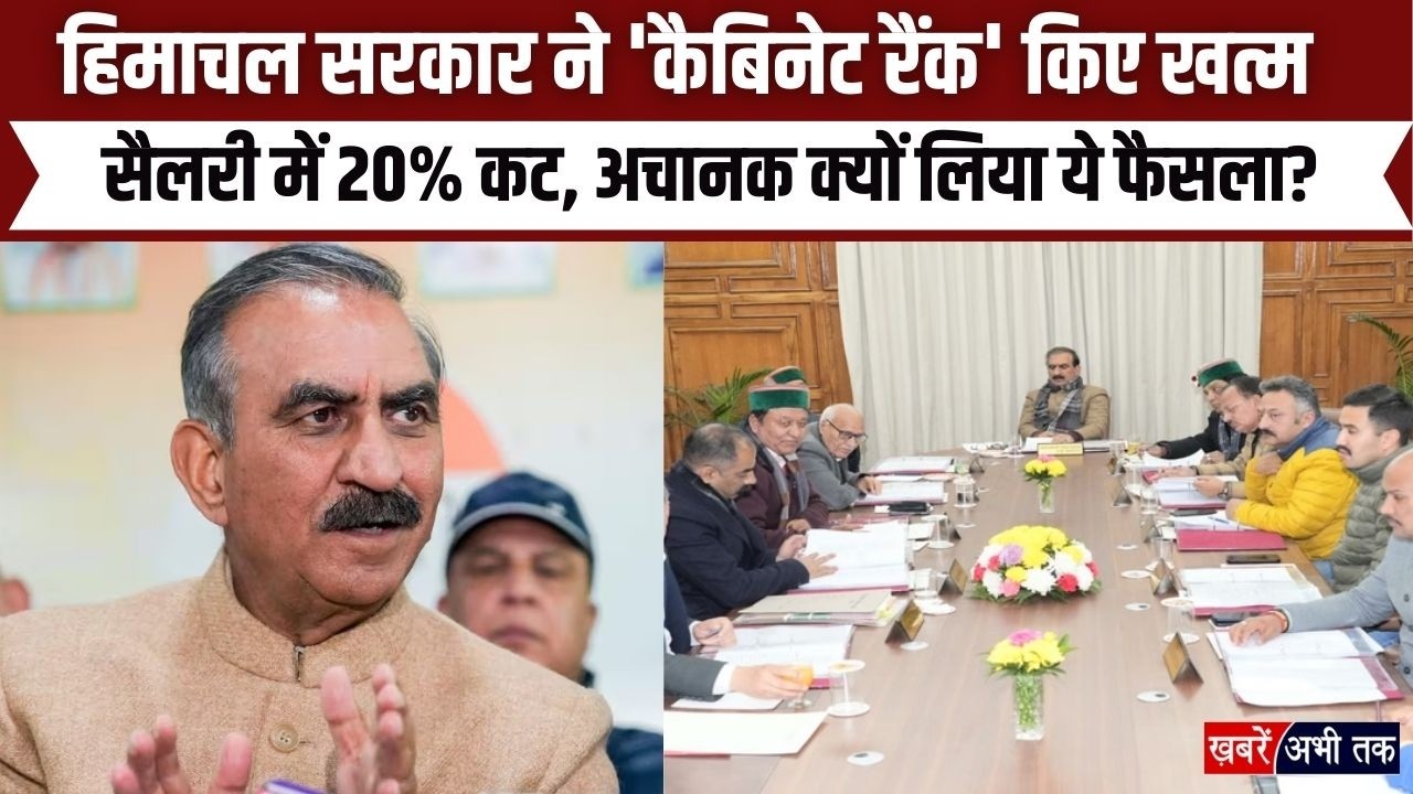 Himachal: सुक्खू सरकार ने 'कैबिनेट रैंक' किए खत्म; सैलरी में 20% कट, अचानक क्यों लिया ये फैसला?