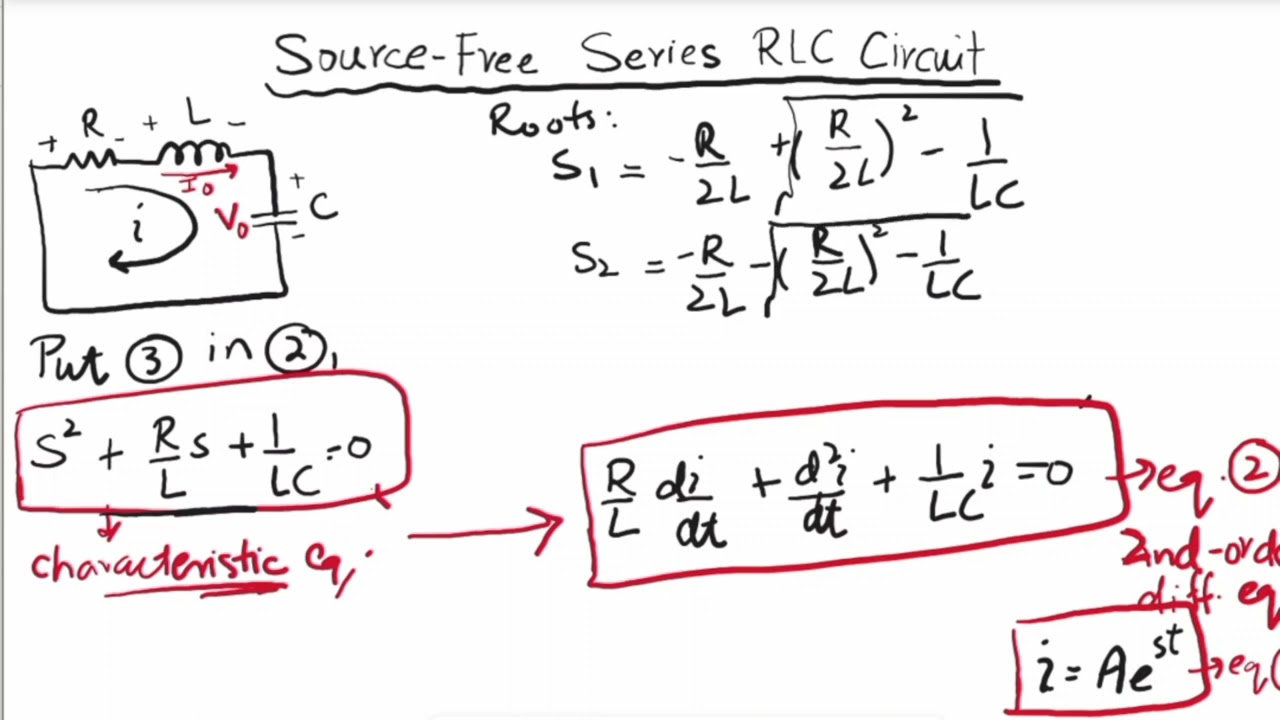 RLC Circuit Problem Solution Easy Steps | Second Order Circuits # 3