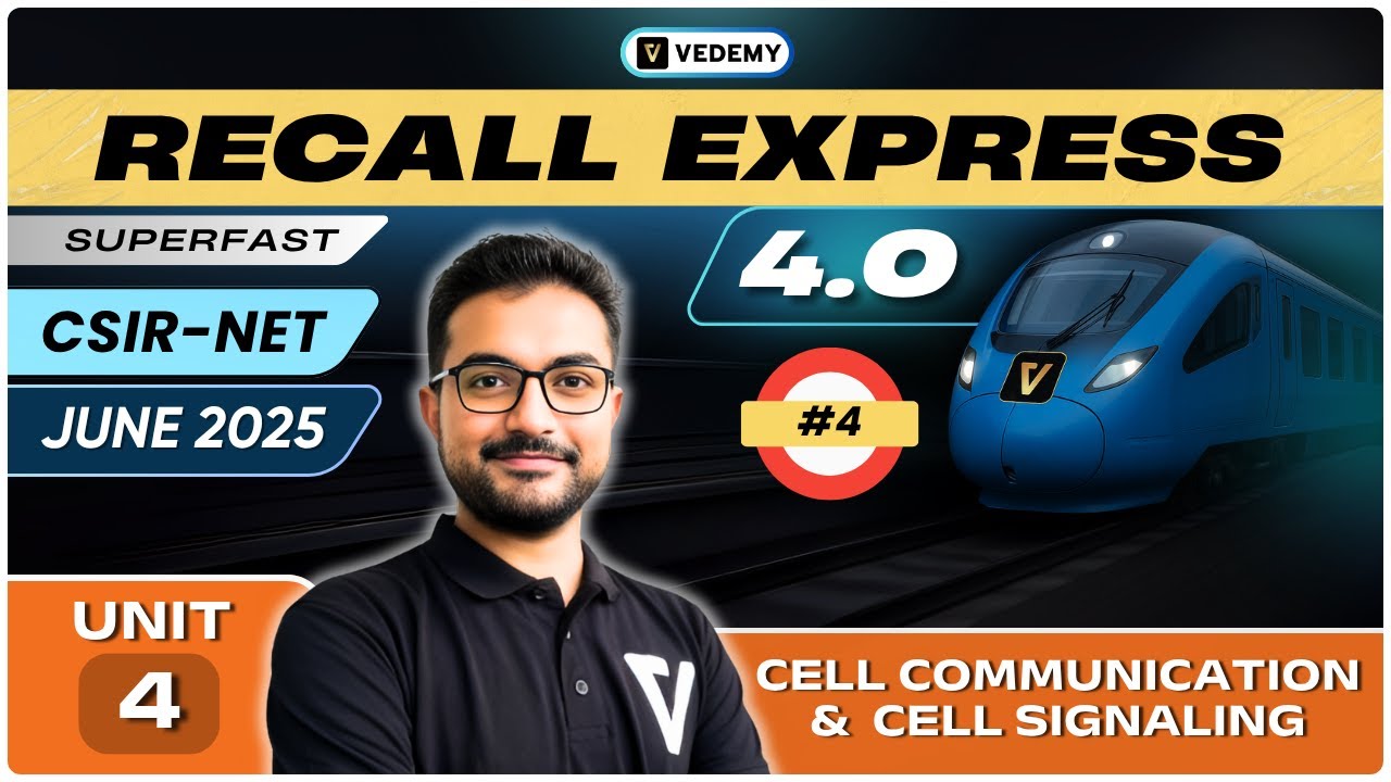Recall Express 4.0 | CSIR NET June 2025 | Cell Signaling | Sounak Sinhababu | Fast Revision |