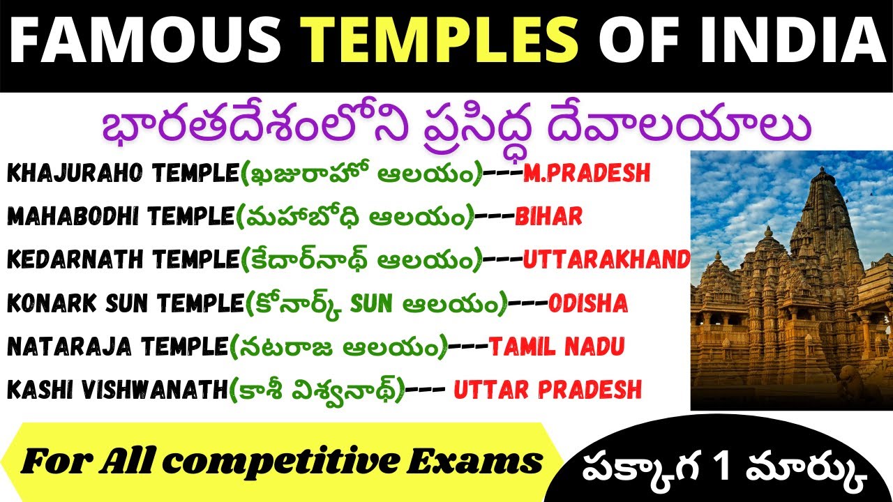 Famous Temples In India In Telugu| Static GK Telugu| RRB NTPC/GroupD/SSC/CHSL/CGL/Bank For All exams